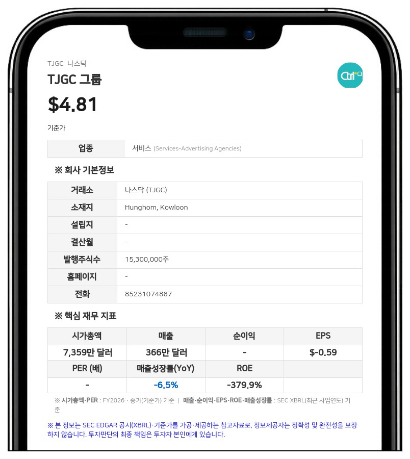 TJGC 그룹, 2026 회계연도 영업손실 2350만 홍콩달러…계속기업 존속 능력에 의문 제기