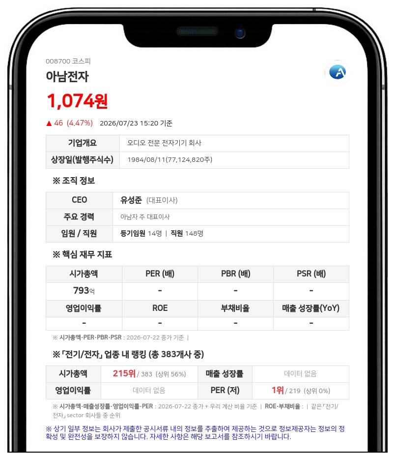 아남전자, 50억 규모 자사주 신탁계약... 보통주 486만주 취득 예정