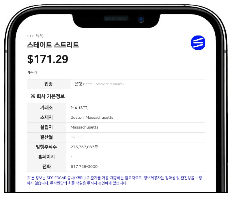 스테이트 스트리트 자회사, 12억 5000만 달러 규모 선순위 채권 발행