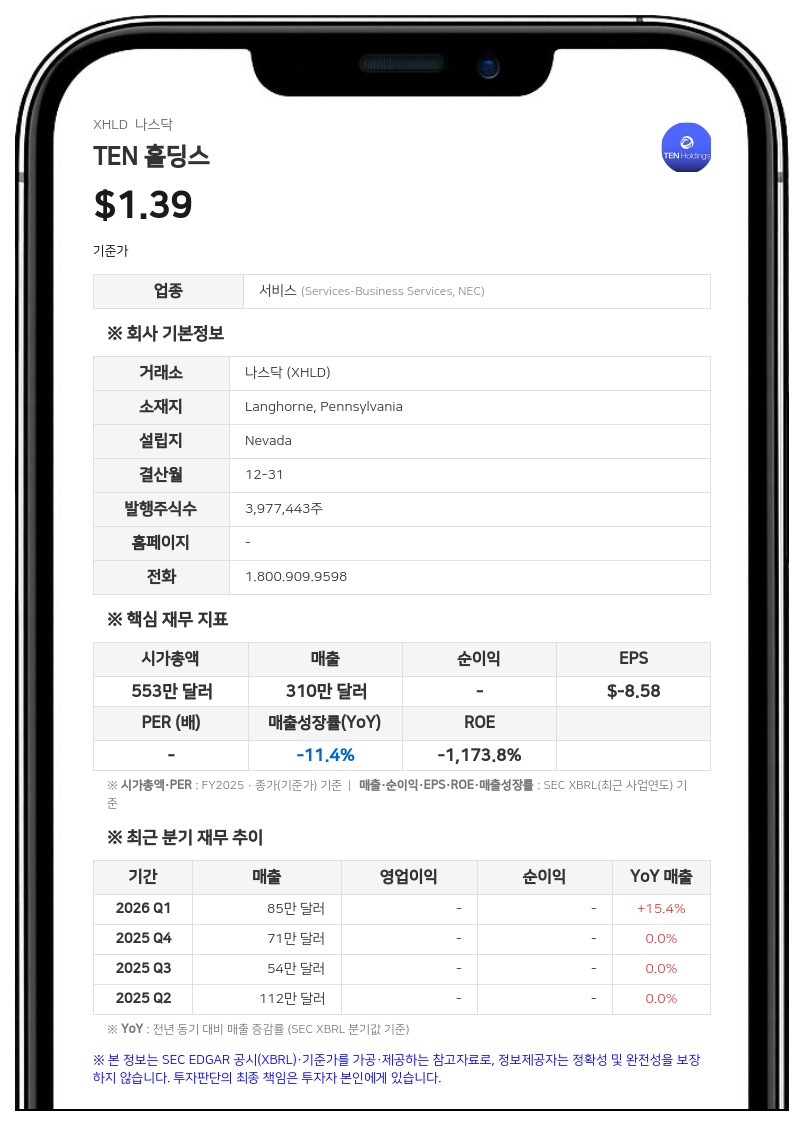 TEN 홀딩스, 주요 자문·서비스 계약 4건 종료 및 이사진 교체