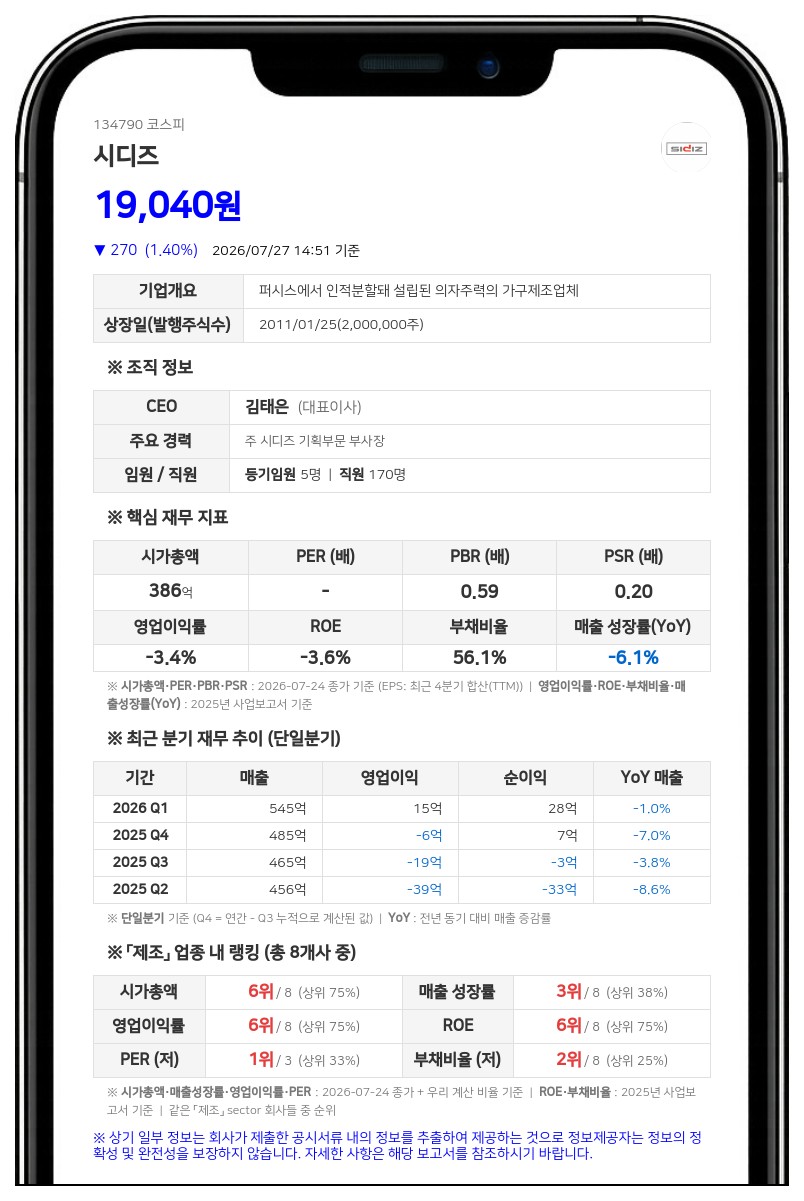 시디즈 계열사 일룸홀딩스 보통주 장내매수, 최대주주 등 지분 62.42%로 확대