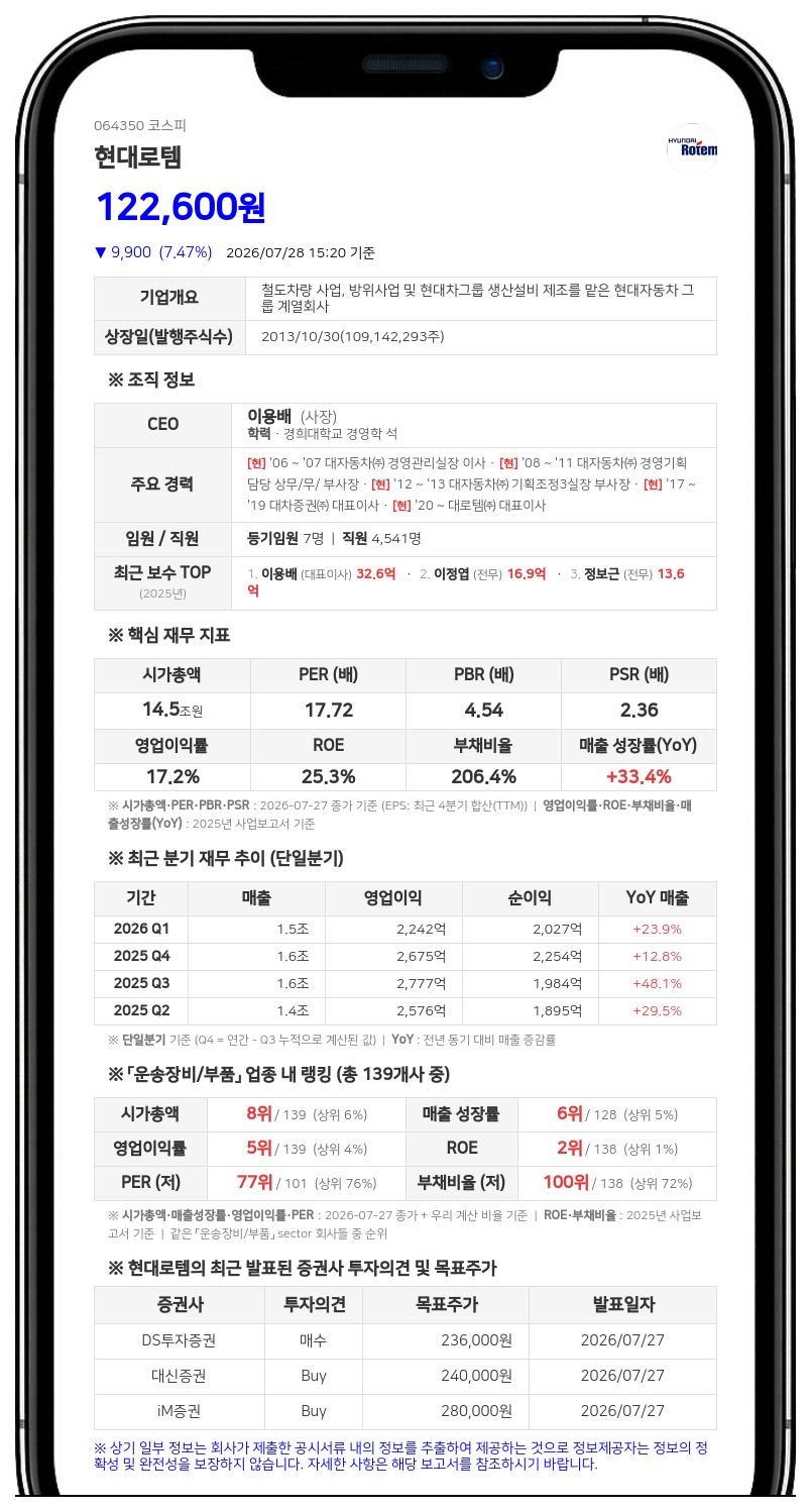 현대로템, 대만 타오위안 브라운라인 E&M 사업 낙찰... 3585억 규모