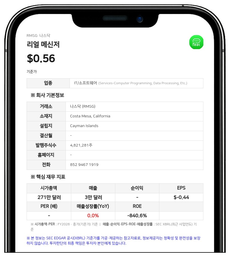 리얼 메신저, 나스닥 상장 후 첫 연차보고서 제출…프롭테크 인수 통한 수직 계열화 추진