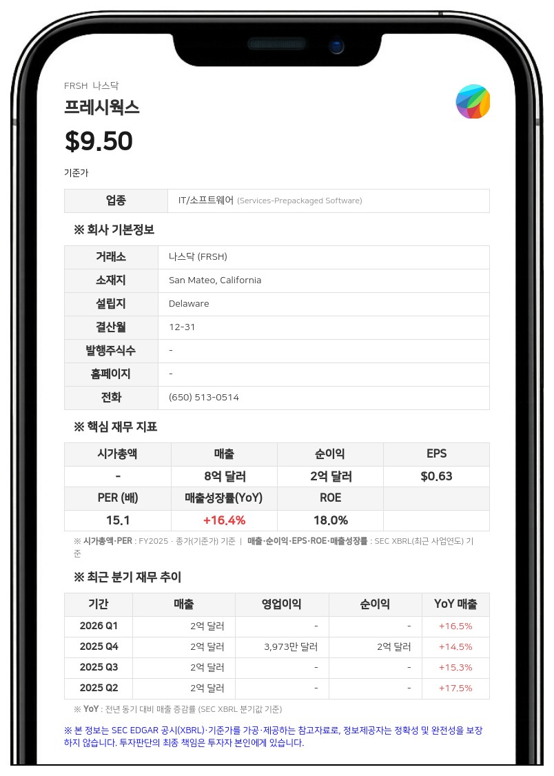 프레시웍스, 신임 최고제품·기술책임자에 라이언 매닝 임명