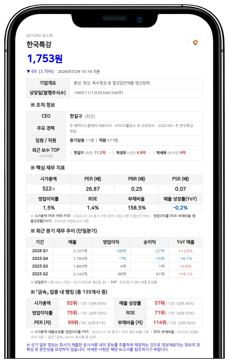 한국특강 최대주주 지분율 53.10%로 소폭 상승…계열사 간 주식 이동