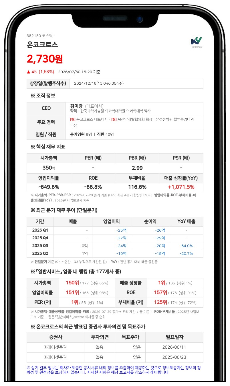 온코크로스, 매출·자기자본 10% 넘는 단백체 분석 계약 체결...AI 의료데이터 자산 확보 속도