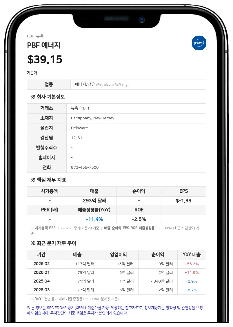 PBF 에너지, 에어 프로덕츠 토런스 수소 플랜트 2기 인수 계약