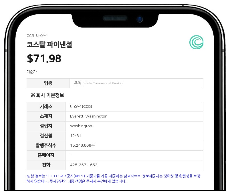 코스탈 파이낸셜, 이사회 상임의장에 크리스토퍼 아담스 선임…연봉 75만 달러