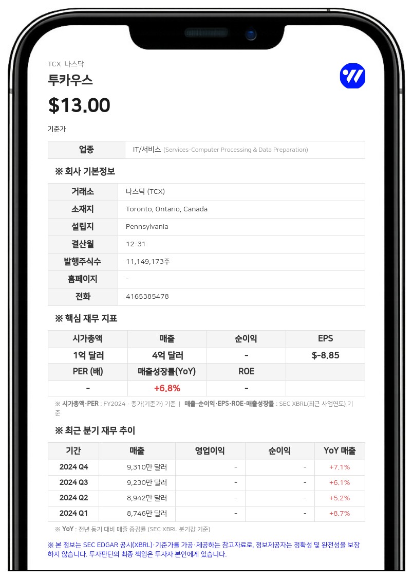 투카우스, 신용 계약 만기 2029년으로 연장…자회사 팅 파이버 분쟁 해결