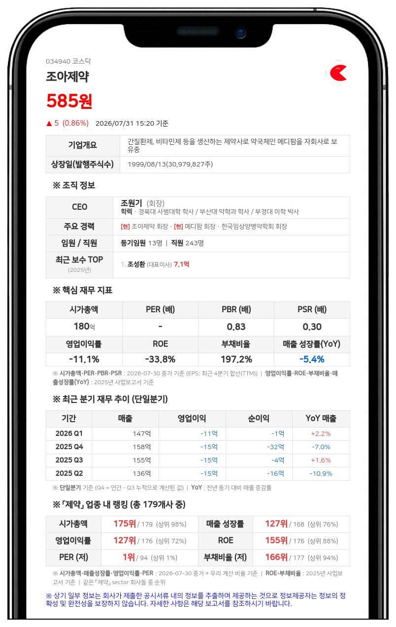 조아제약 보통주 거래정지, 주식병합으로 전자등록 변경