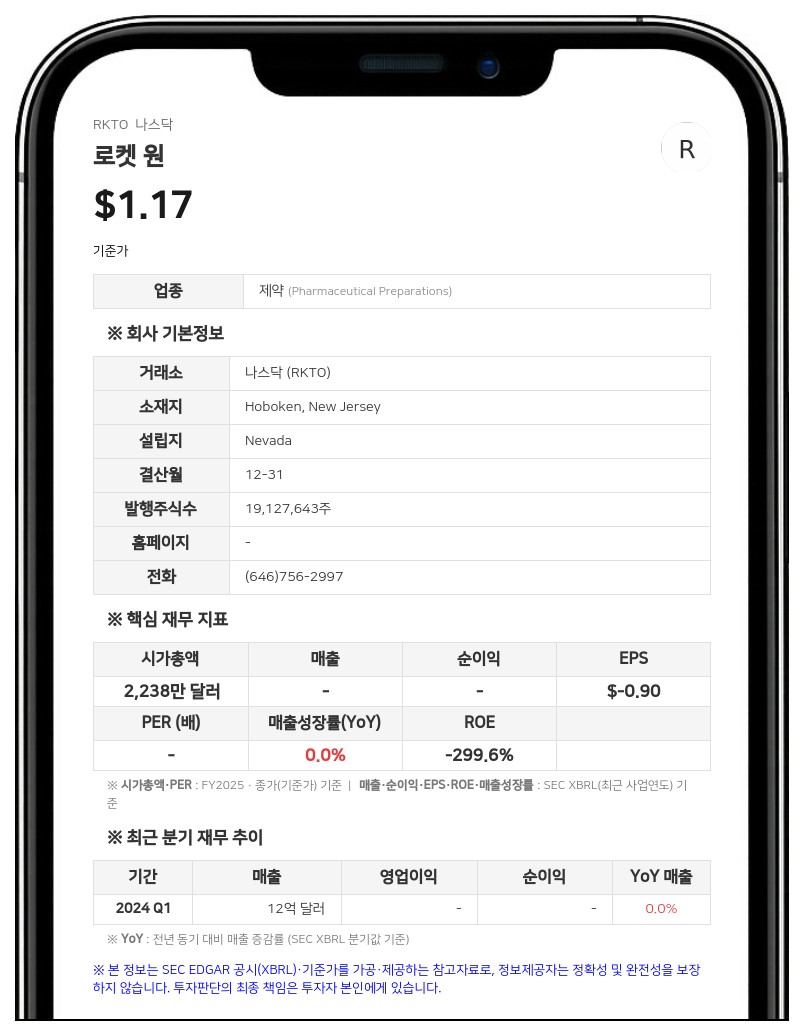 로켓 원, 525만 달러 규모 보통주 추가 시장가 발행 추진