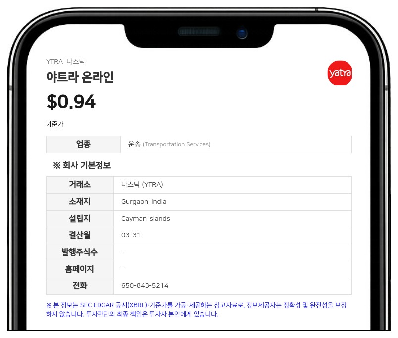 야트라 온라인, 2026 회계연도 순손실 6600만 루피 기록…적자 전환