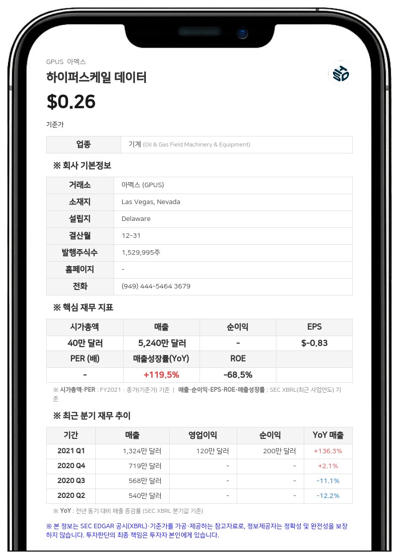 하이퍼스케일 데이터, 유니버설 세이프티 지분 34.5% 확보…주총 안건 부결로 풋옵션 계약은 소멸