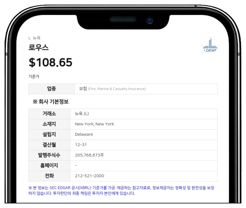 로우스, 2분기 순이익 4억 4400만 달러...보험·호텔 사업 호조