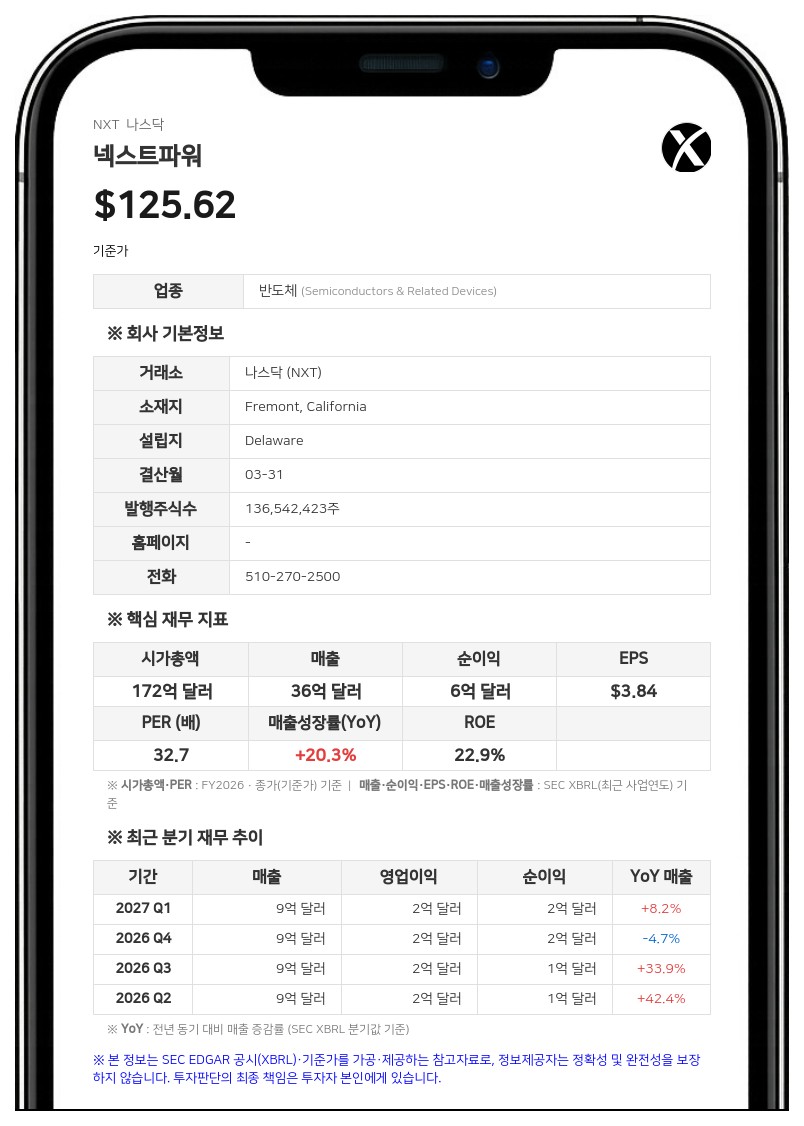 넥스트파워, 프리발론·지고르 인수 완료…총 4억 4550만 달러 규모