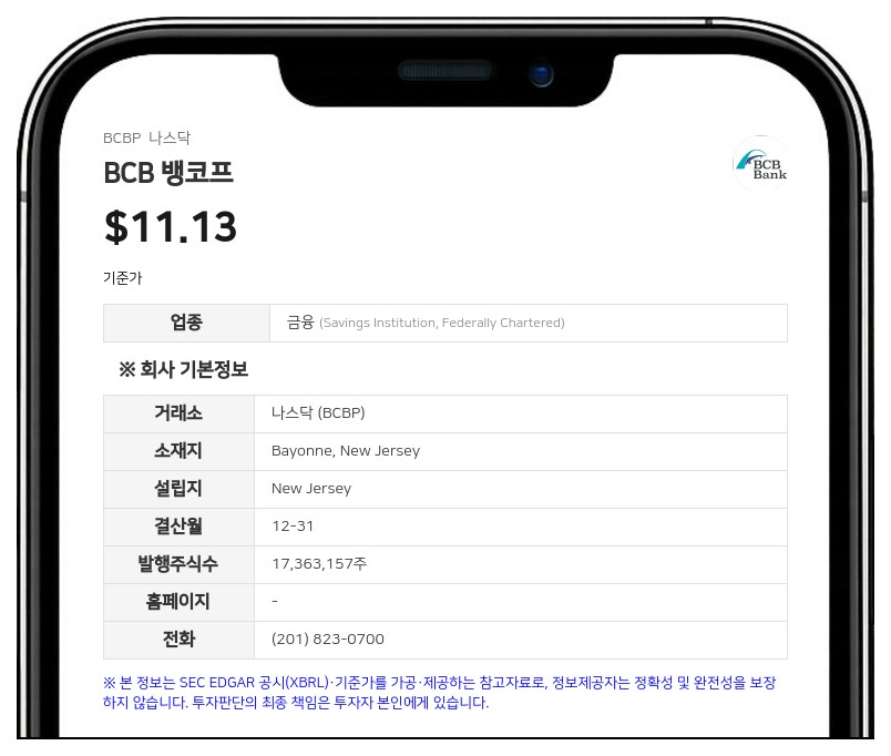 BCB 뱅코프, 2분기 1480만 달러 순손실 기록…배당 중단 및 델라웨어 이전 추진