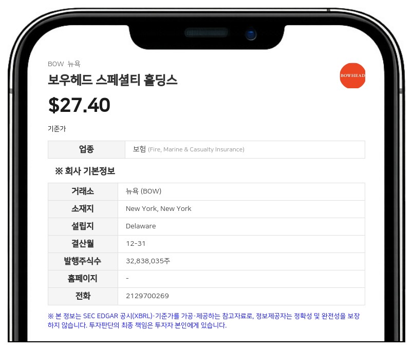 보우헤드 스페셜티, 아메리칸 패밀리에 12억 달러 피인수… 2분기 실적도 호조