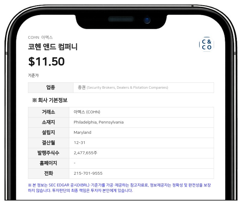 코헨 앤드 컴퍼니, 2분기 매출 6950만 달러 기록…주당 0.25달러 배당