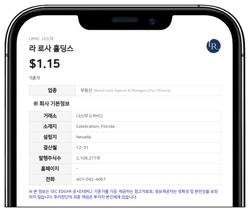 라 로사 홀딩스, 1분기 영업손실 46.5% 개선… 디지털 자산 810만 달러 확보