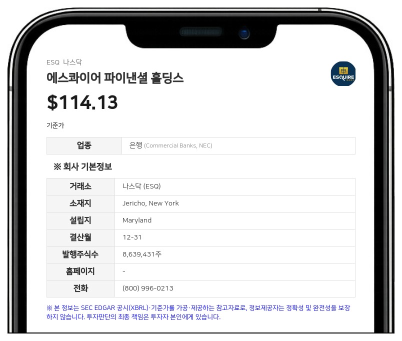 에스콰이어 파이낸셜, 시그니처 뱅코퍼레이션 인수 완료…자산 48억 달러 규모로 확대