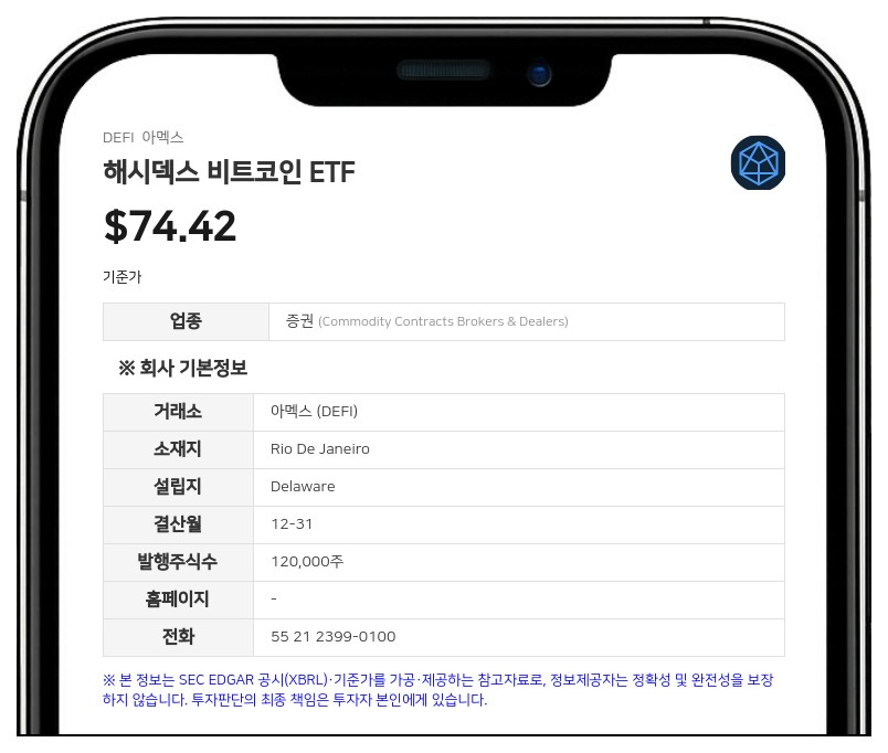 해시덱스, 비트코인 ETF 폐쇄 및 청산 결정…8월 17일 최종 거래