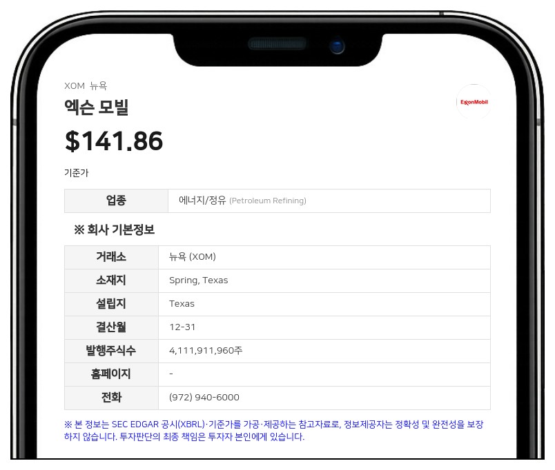 엑슨 모빌, 루이지애나 해안 침식 소송 전격 합의... 파생상품서 23억 달러 손실도