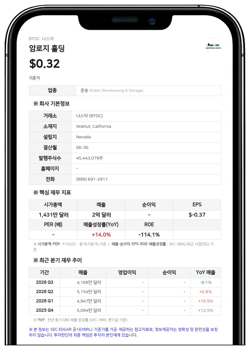 암로지 홀딩, CFO 셩카이 수 사임… 퉁 우 이사 임시 CFO 임명