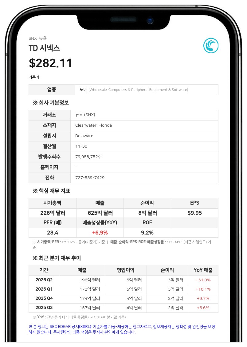 TD 시넥스, 자회사 성과 연동형 임직원 주식 보상 계약 승인