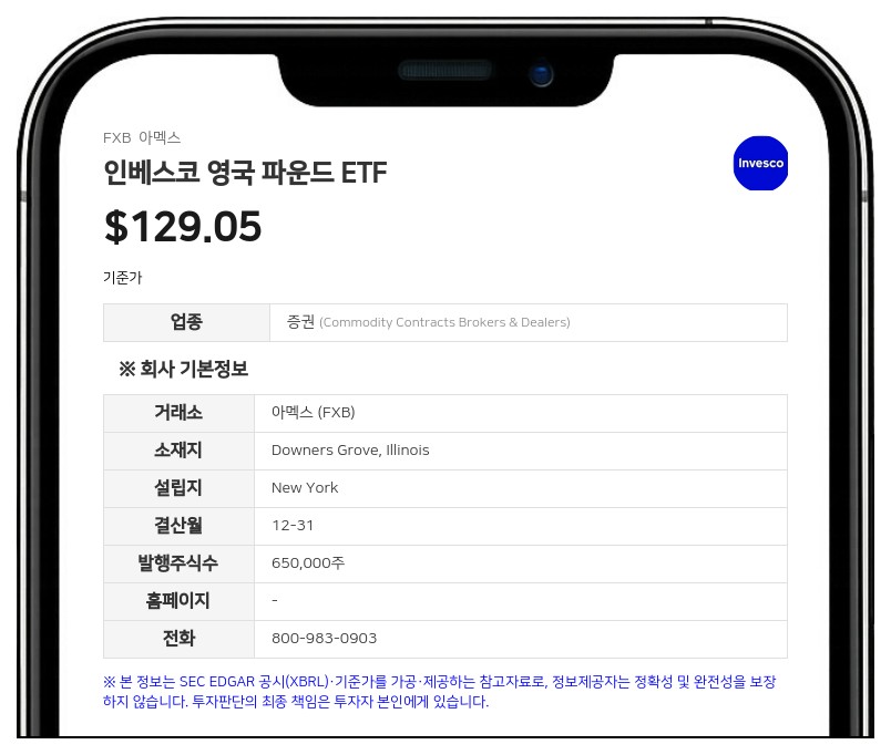 인베스코 영국 파운드 ETF, 스폰서 이사회 위원에 매튜 카사시아 임명
