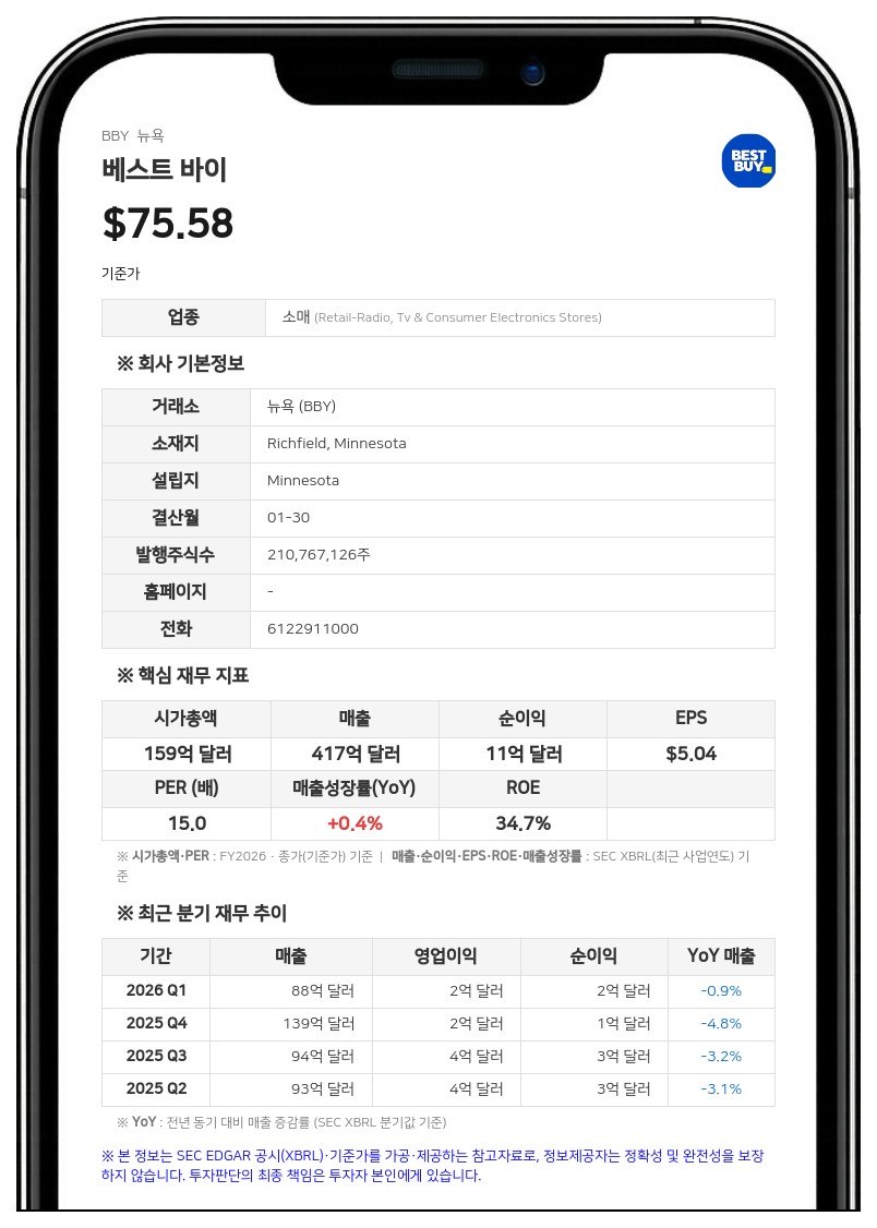 베스트 바이, 신임 CFO에 앤 브래먼 임명... 11월 CEO 세대교체 속도
