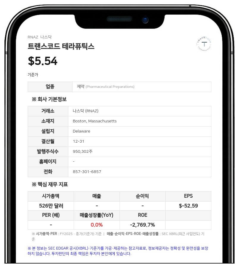 트랜스코드 테라퓨틱스, 우선주 실질소유권 제한 변경 시 '60일 사전 고지' 요건 삭제