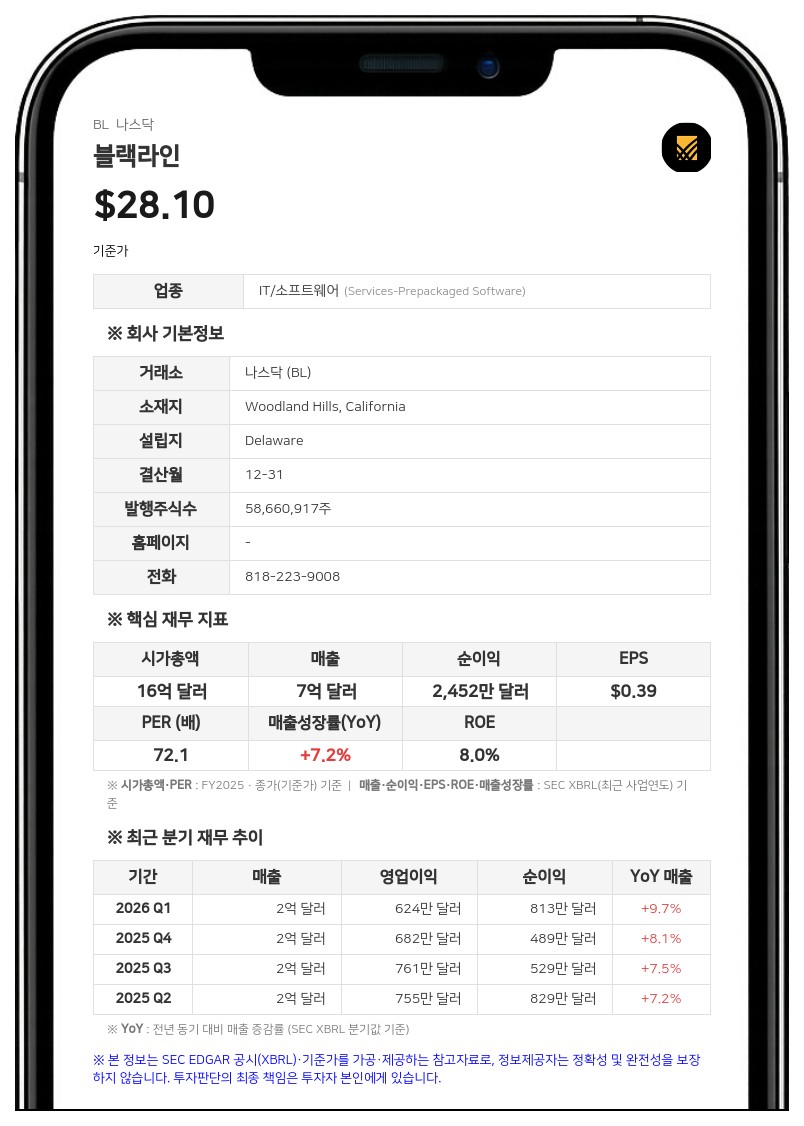 블랙라인, 창립자 테레즈 터커와 시간당 450달러 컨설팅 계약 체결