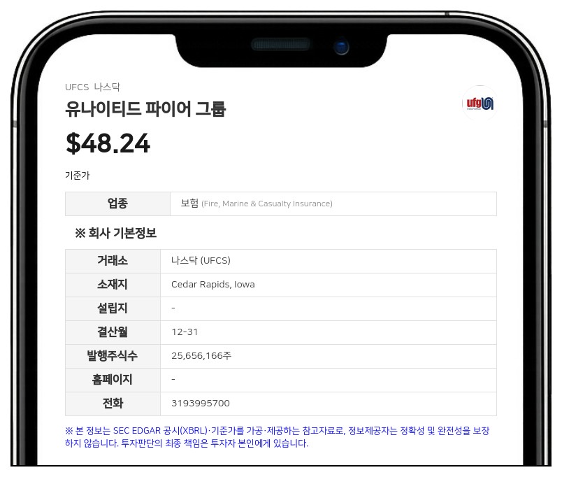 유나이티드 파이어 그룹, 2분기 순이익 45% 급증… '15년 만에 최고 합산비율'