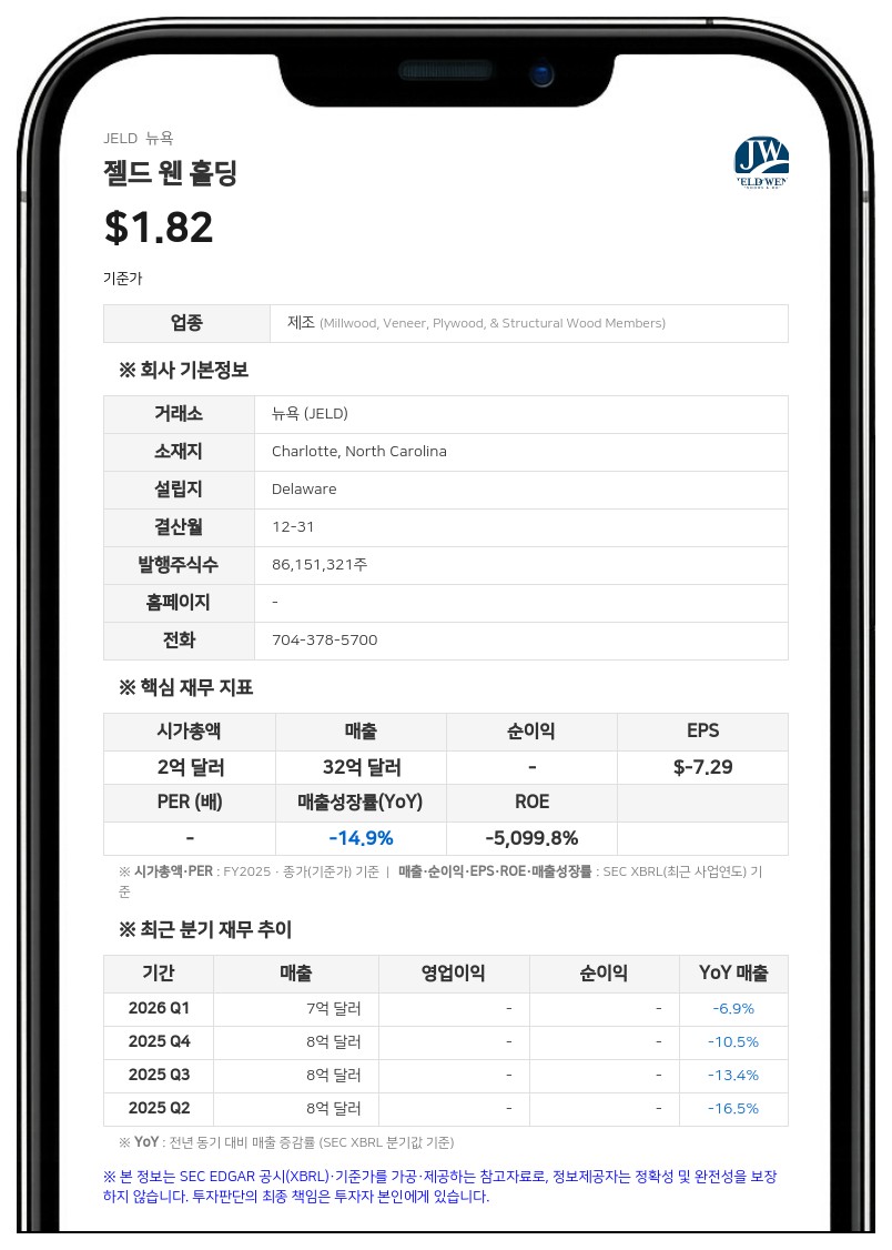젤드 웬 홀딩, 2분기 조정 EBITDA 10분기 만에 첫 성장…연간 가이던스 상향