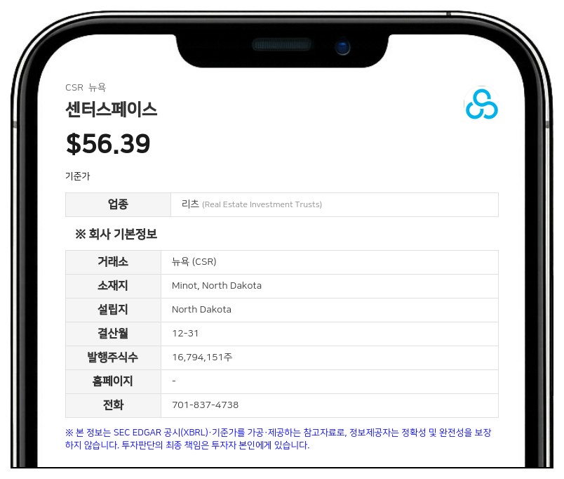 센터스페이스, 2분기 영업이익 흑자 전환…13개 아파트 커뮤니티 매각 추진