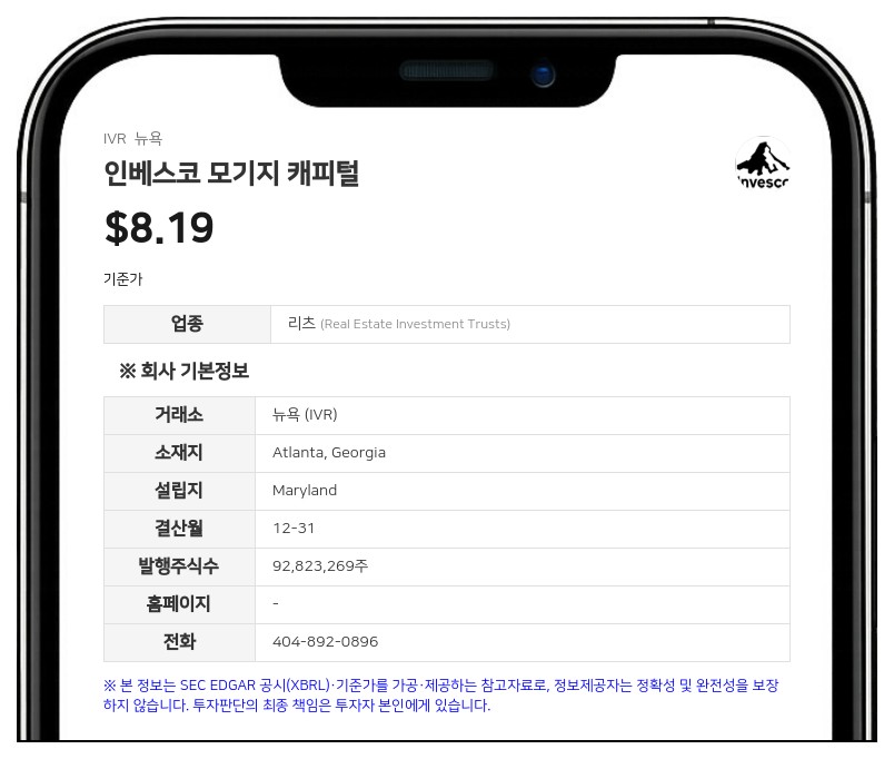 인베스코 모기지 캐피털, 신임 이사에 피터 그레이엄 샐리 메이 공동 사장 선임