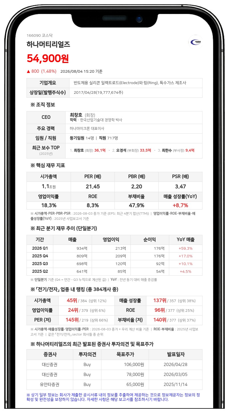 하나머티리얼즈, 1000억 EB 발행해 채무 상환… IMM크레딧 인수