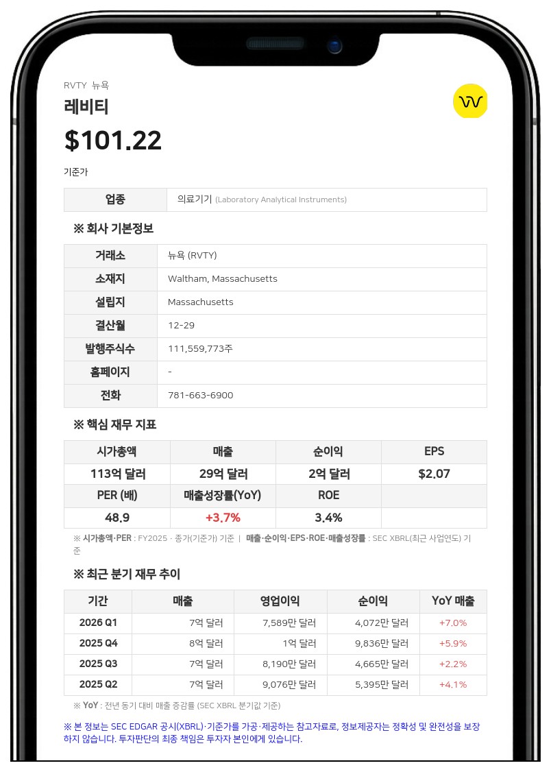 레비티, 2분기 매출 7억 3000만 달러 기록... 중국 면역진단 사업 매각 추진