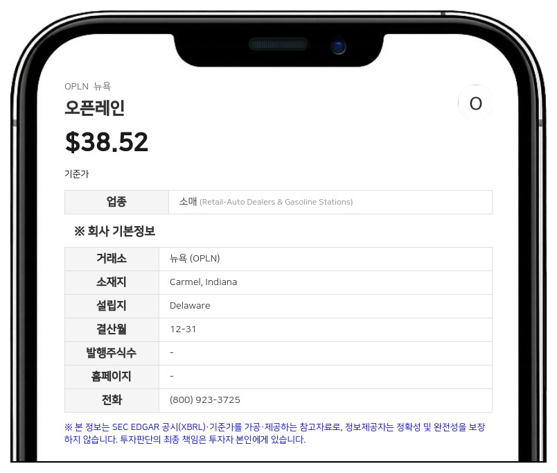 오픈레인, 2분기 호실적에 연간 전망치 상향…순이익 33% 증가