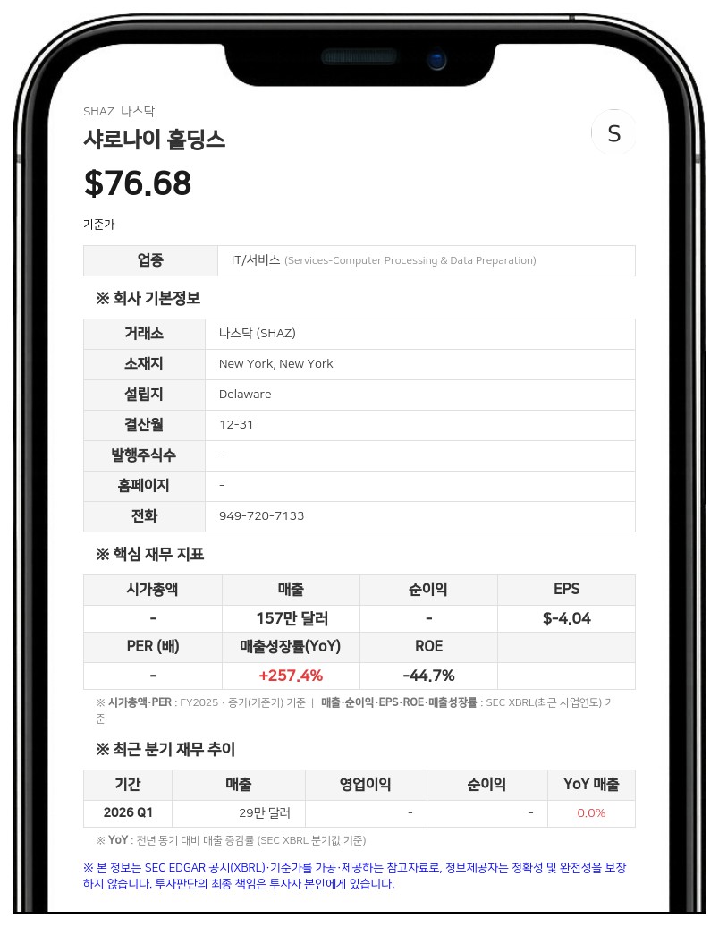 샤로나이 홀딩스, 글로벌 AI 플랫폼과 3억 7300만 달러 규모 클라우드 서비스 계약 체결