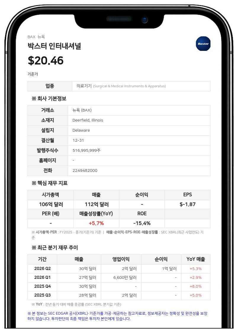 박스터 인터내셔널, 5억 달러 규모 선순위 채권 현금 공개매수 개시