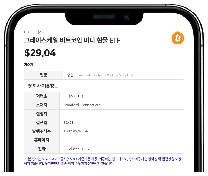 그레이스케일 비트코인 미니 현물 ETF, 2분기 순손실 4억 9663만 달러 기록…비트코인 하락 여파