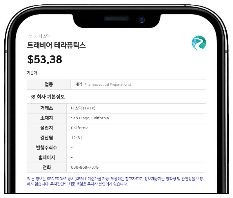 트래비어 테라퓨틱스, 2분기 필스파리 매출 96% 급증… 1억 4110만 달러 기록