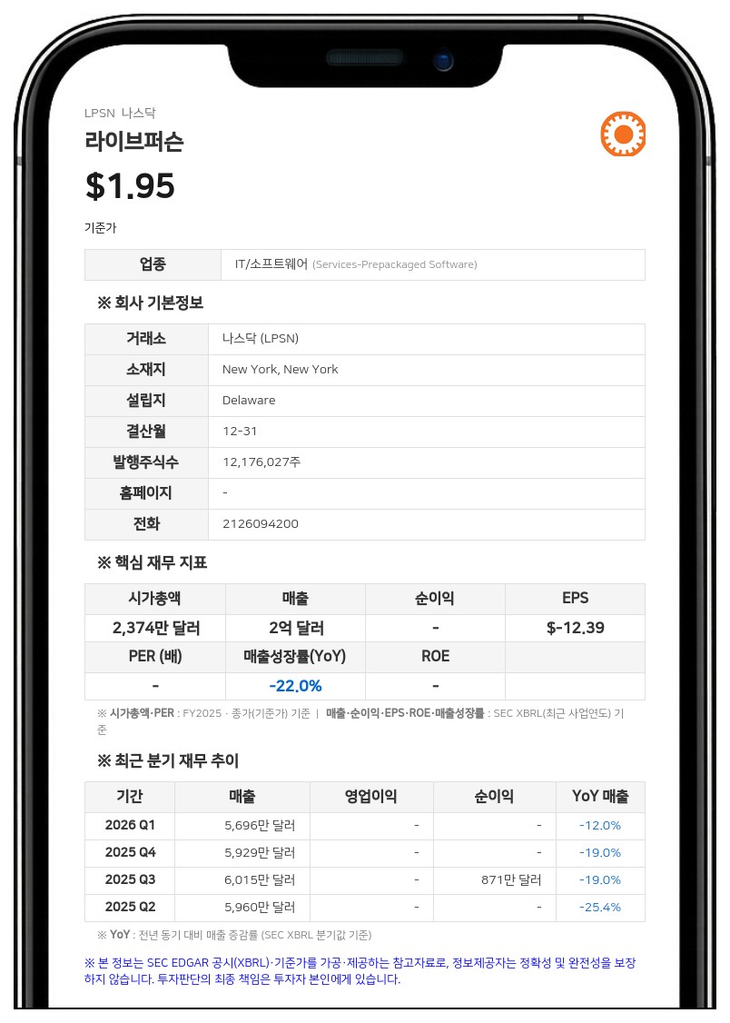 라이브퍼슨, 사운드하운드 AI 합병 찬성 독려…"투표 미참여는 반대와 같아"