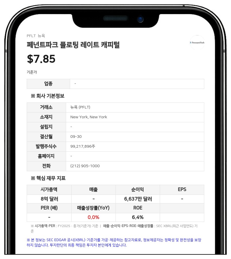 페넌트파크 플로팅 레이트 캐피털, 8월 배당금 주당 0.0833달러 선언