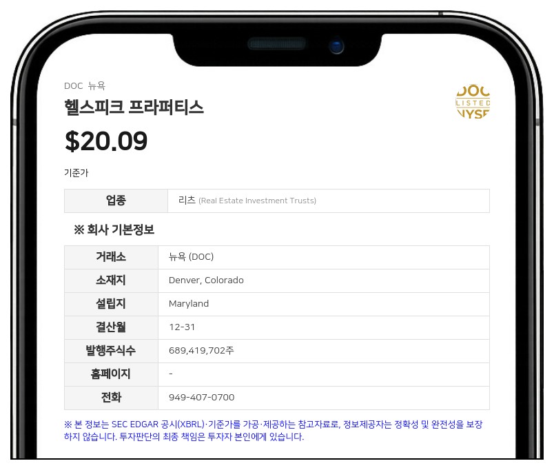헬스피크 프라퍼티스, 2분기 실적 호조에 연간 전망치 상향 조정