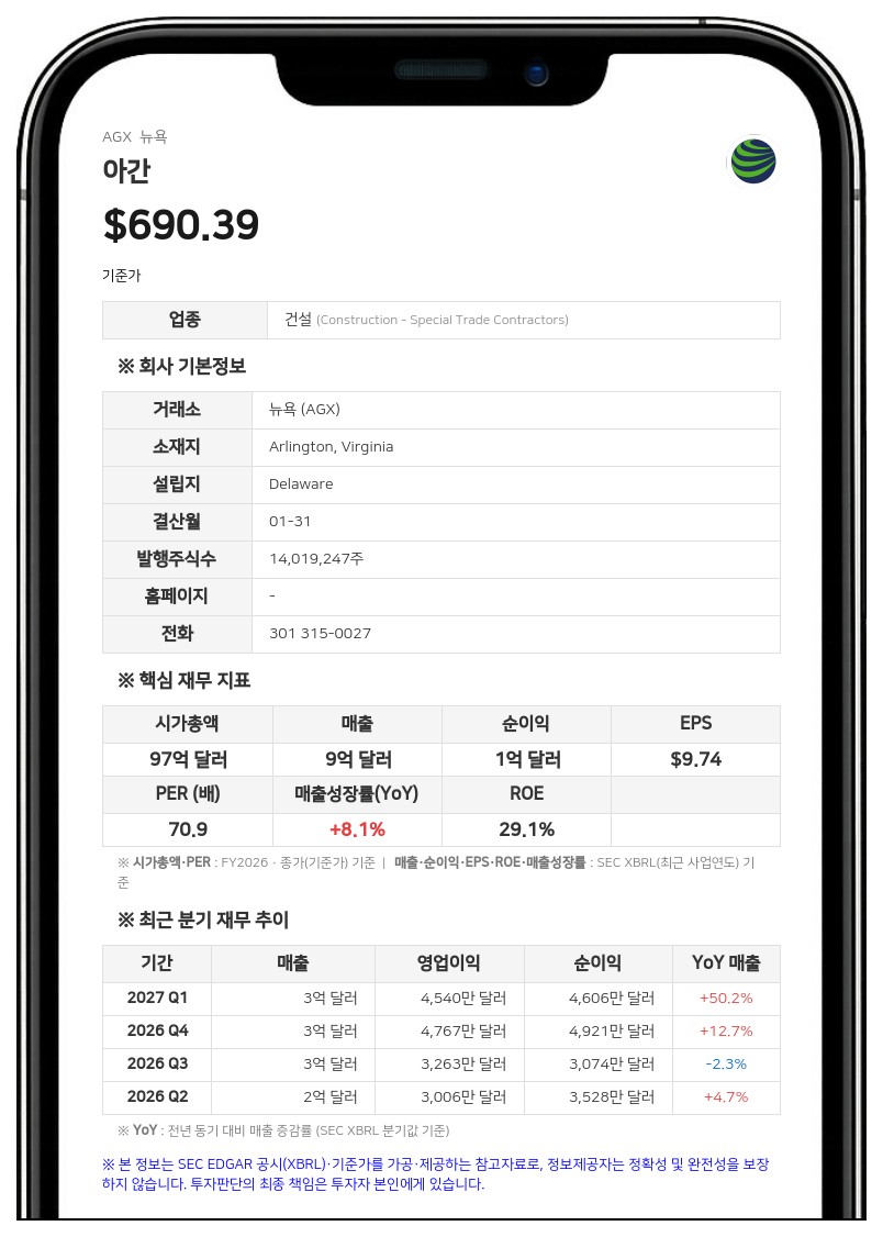 아간 자회사 SMC, 발코어 커뮤니케이션즈 인수…뉴잉글랜드 시장 확장