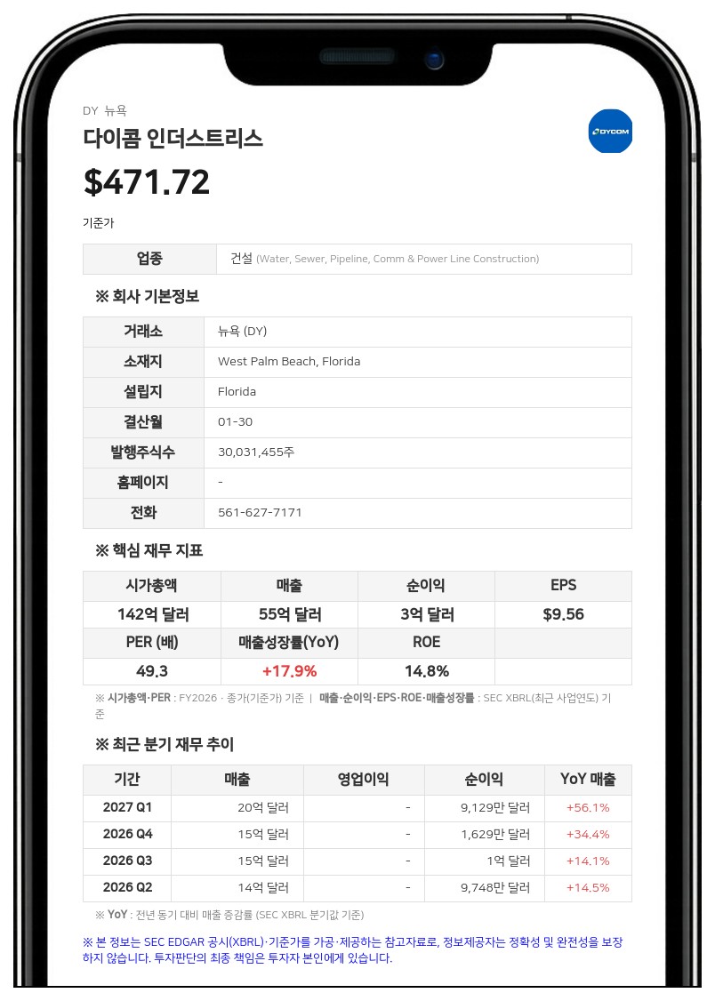 다이콤 인더스트리스, 이사회 신임 이사로 데이비드 팰런·마이클 렌즈 임명