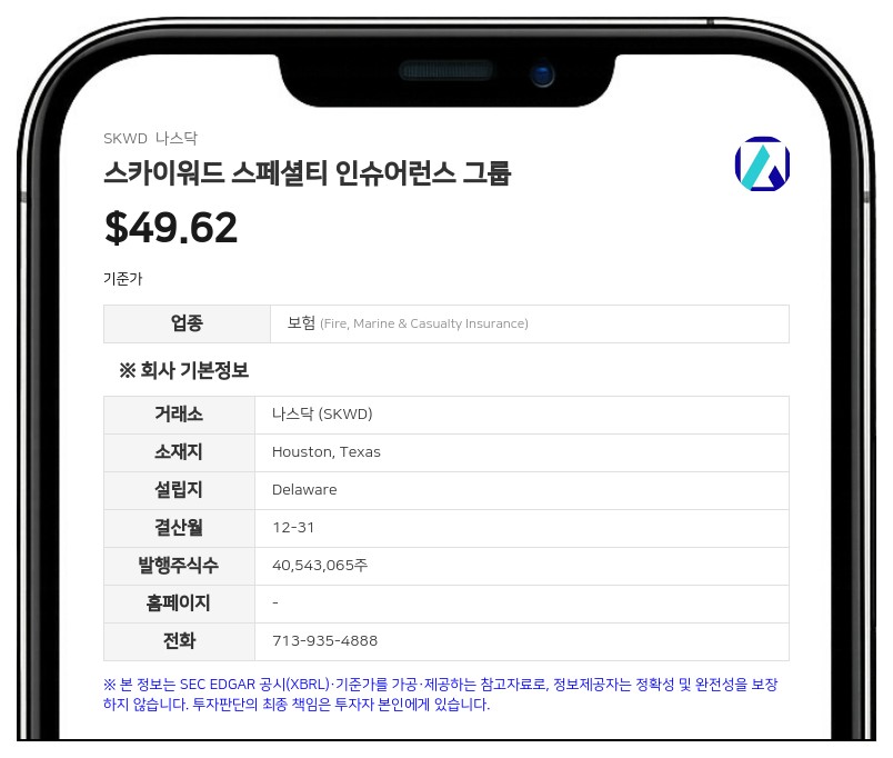 스카이워드 스페셜티, 2분기 순이익 4903만 달러…자사주 매입 한도 1억 달러로 확대