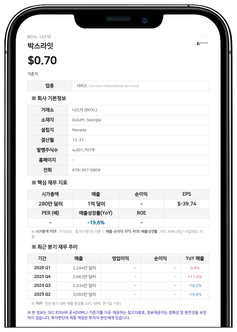 박스라잇, 라이언 지크 CFO 사임… 임시 CFO에 제니퍼 그라보 임명